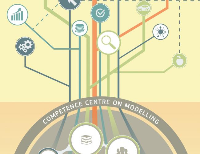 Overview of activities 2018-2020
